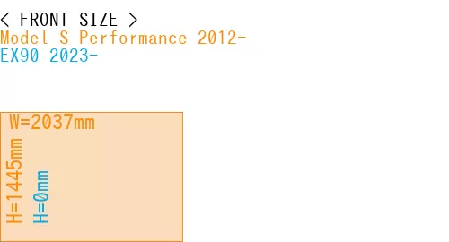#Model S Performance 2012- + EX90 2023-
